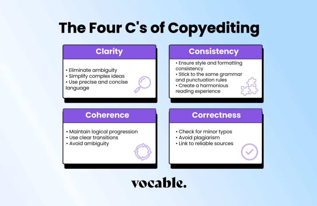 four essential elements of copy editing