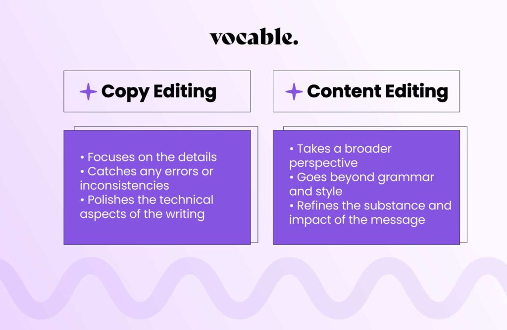  copy editing vs content editing