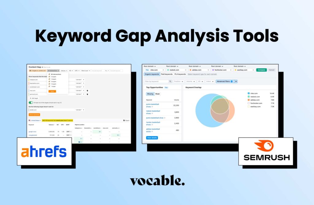 Keyword Gap Analysis Tools