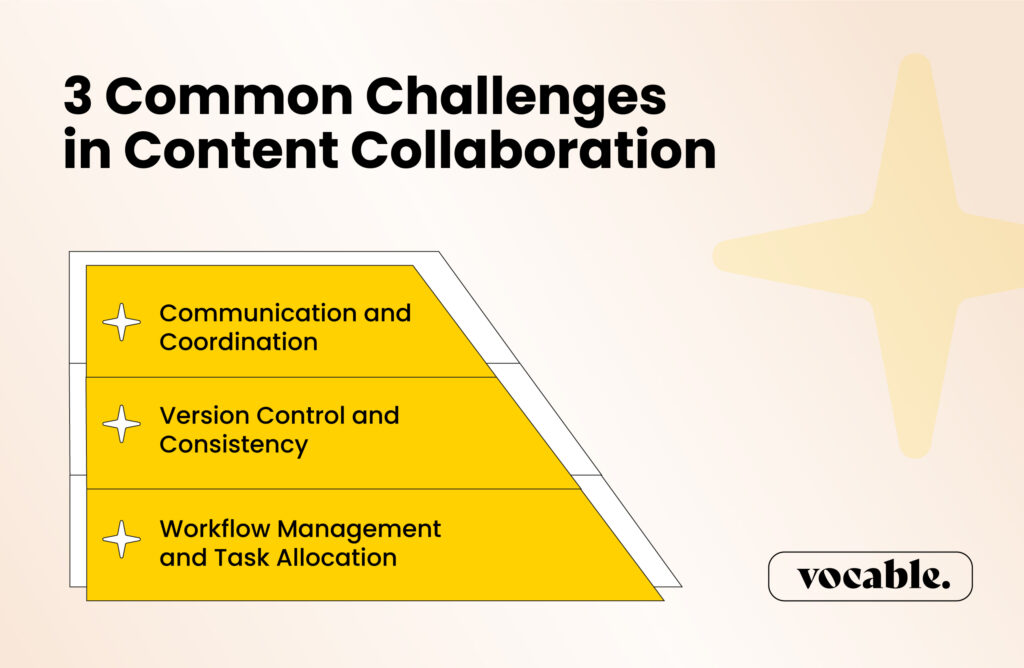 Common challenges content collaboration