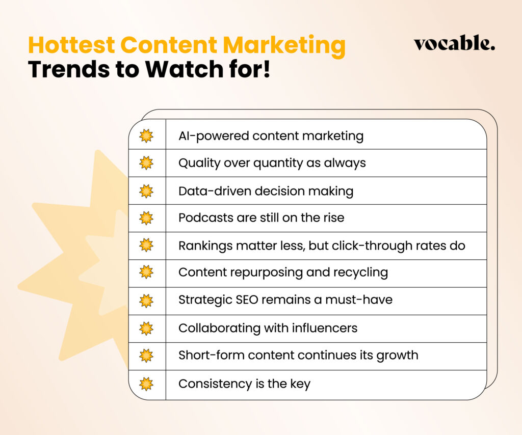 Best content marketing trends