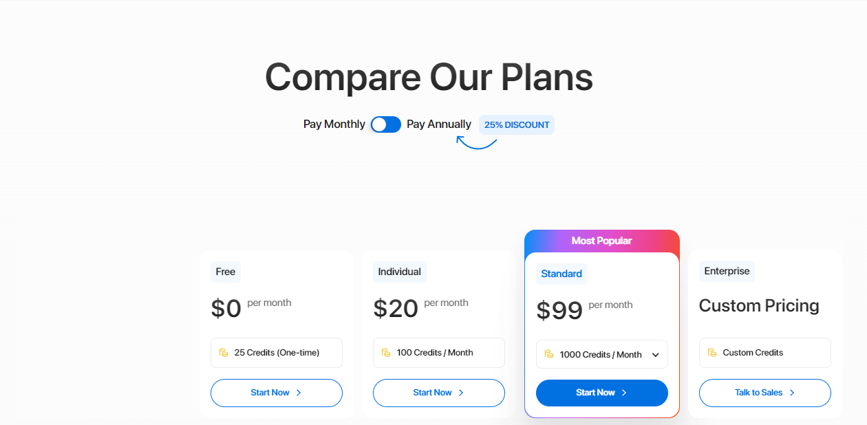 wirtesonic pricing