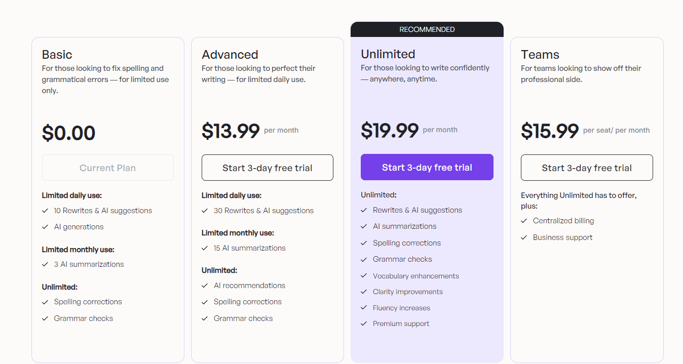 wordtune pricing